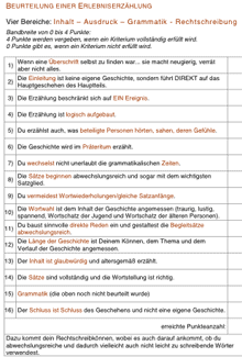 Beurteilung einer Erlebniserzählung, Schülerarbeitsblatt - Vorschaubild