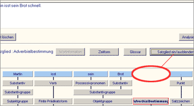 Satzanalyse - Satzglieder, Wörter oder Satzteile ausblenden
