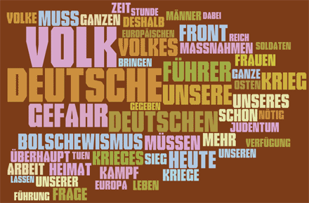 Wordle-Wortwolke zu Goebbels' Sportpalastrede, begrenzt auf 50 Wörter