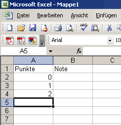 Schritt 1: Tabelle anlegen mit Spalten Punkte und Noten