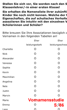 Ausschnitt von Aufgabe 5 der Vornamen-Studie von Julia Klube, S. 86