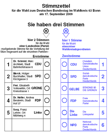 Fehlerhafter Stimmzettel zur Bundestagswahl