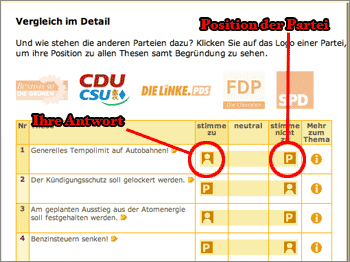 Vergleich einzelner Antworten mit Positionen der Parteien durch Wahl-O-Mat 2005 - Screenshot