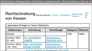 Suchergebnis fressen, Rechtschreibung