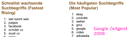 Screenshot: Google Zeitgeist 2008 - die beliebtesten deutschsprachigen Suchanfragen 2008