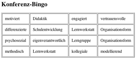 Beispiel: Bogen für ein Konferenzbingo