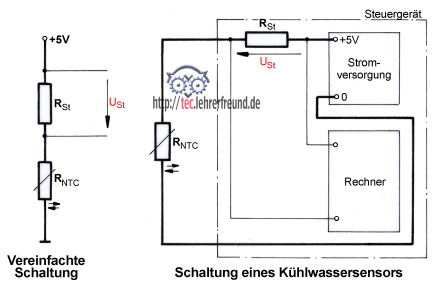 Die Sensorschaltung enthaelt einen NTC-Widerstand und einen Festwiderstand