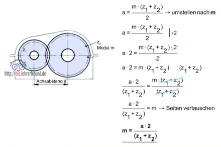 Getriebe Formelumstellungen