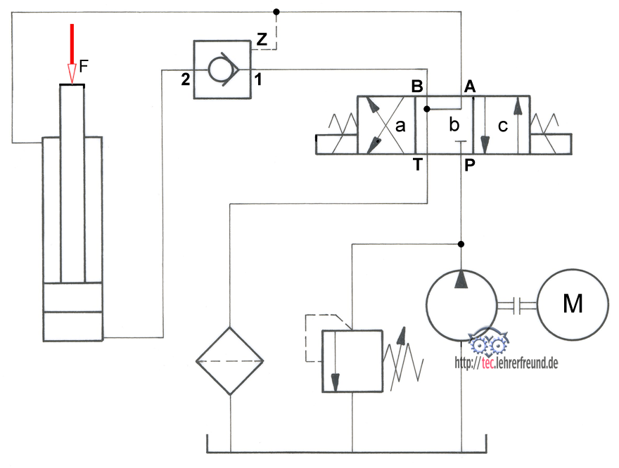 Schaltplan Symbole Ventil - Wiring Diagram