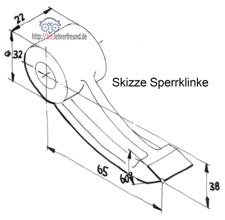 Sperrklinken greifen in die Verzahnung von Sperrraedern ein