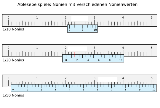 nonius_ablesen_Aufgabe.png