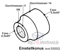 Einstellkonus an der Vorderradnabe eines Fahrrads (perspektivische Zeichung)