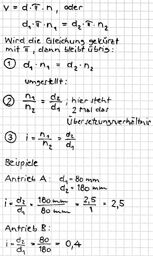 Formeln: Riementrieb