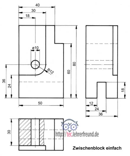 Koerper_einf_Loes_440.jpg