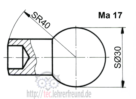 Ma 17 - Kugelmaße