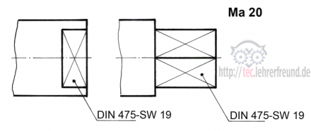 Ma 20 - Schlüsselweitenmaße nach DIN 475