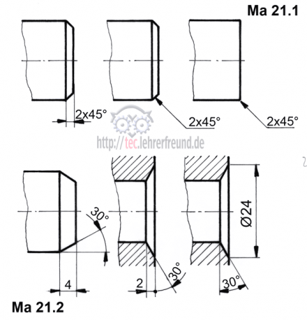 Ma 21 - Fasen und Senkungen bemaßen