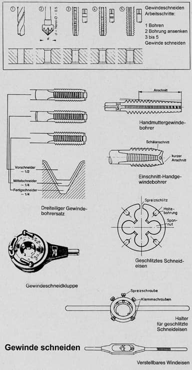Gewindeschnei_hell_klein.jpg