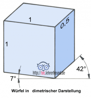Wuerfel_dimetrisch_320.png