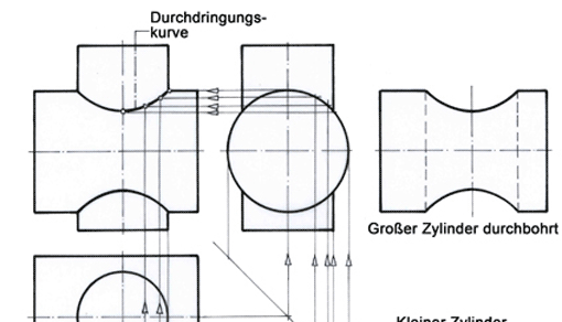 Durchdringungslinien (Ausschnitt)