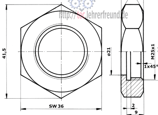 Materialien für den Technikunterricht • tec.Lehrerfreund