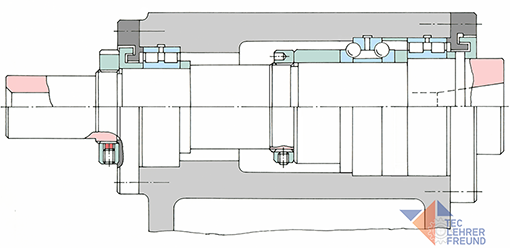 Hauptspindel Drehmaschine im Schnitt