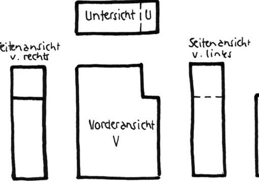 Parallelprojektion (Ausschnitt)