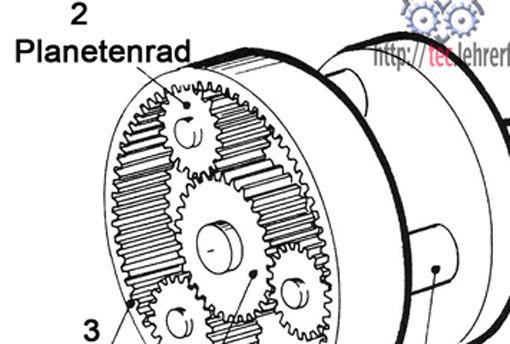Planetengetriebe (Ausschnitt)