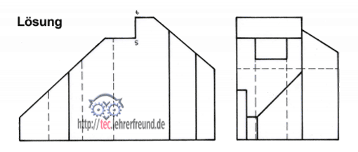 Projektionszeichnen (Ausschnitt)