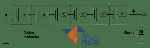 Bild Batterie mit 6 Zellen