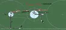 Fahrrad: Kräfte und Drehmomente, Vorschaubild