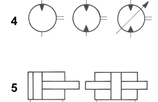 Symboldarstellung, Vorschaubild