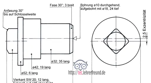 Oberflächensymbole Ausschnitt, Vorschaubild