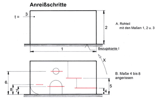 Übunge zur Bemaßung (Ausschnitt)