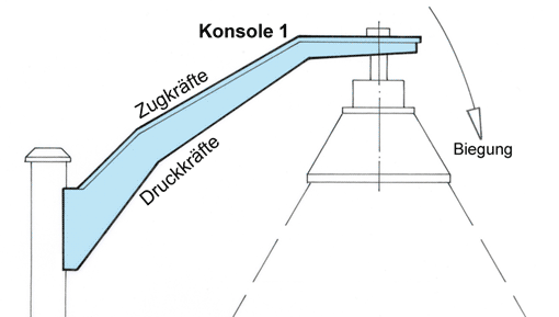 Laterne / Bionik, Vorschaubild