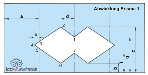 Durchdringung, Vorschaubild