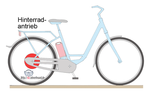 Elektrofahrrad Zeichnung, Vorschaubild