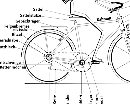 teile eines fahrrads