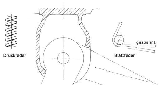 technische Zeichnung: Fahrrad Seitenstütze (Ausschnitt)