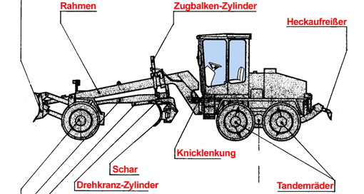 Ingranaggio comando pala gommata (1)  Grader