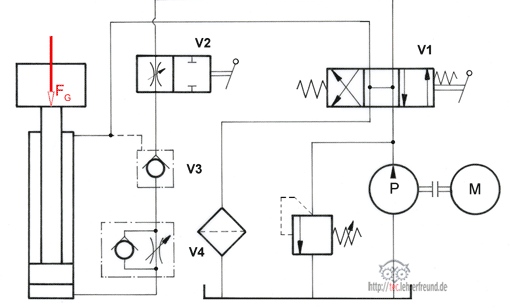 Hydraulischer Antrieb, Lösung Aufgabe 14, Vorschaubild