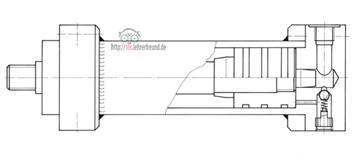 Arbeitszylinder, Vorschaubild