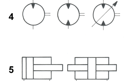 Symboldarstellung, Vorschaubild