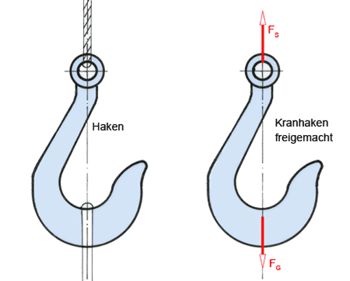 Haken, freigemacht, Vorschaubild