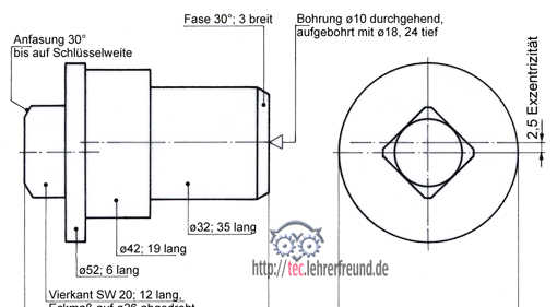 Oberflächensymbole Ausschnitt, Vorschaubild