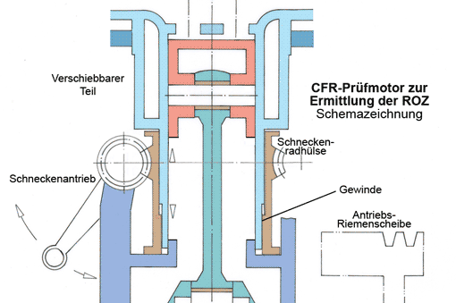 Ottomotor (Ausschnittbild)