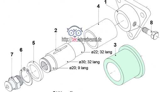 Passungen Stützrolle, Vorschaubild