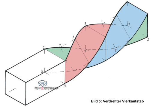 Strukturlinien, Vorschaubild