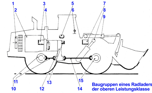 O&k L45  gommata Radlader1