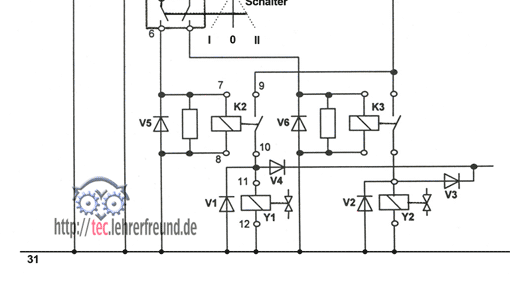 Spannung oder keine Spannung? (Ausschnitt)